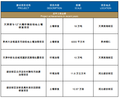 基礎(chǔ)設(shè)施.png